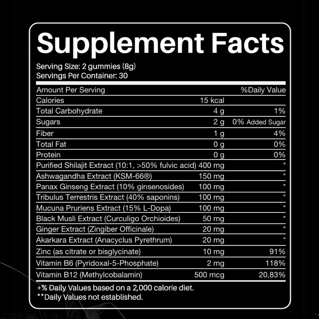 Abonament Gume cu Shilajit Pur din Himalaya – Aphroly®